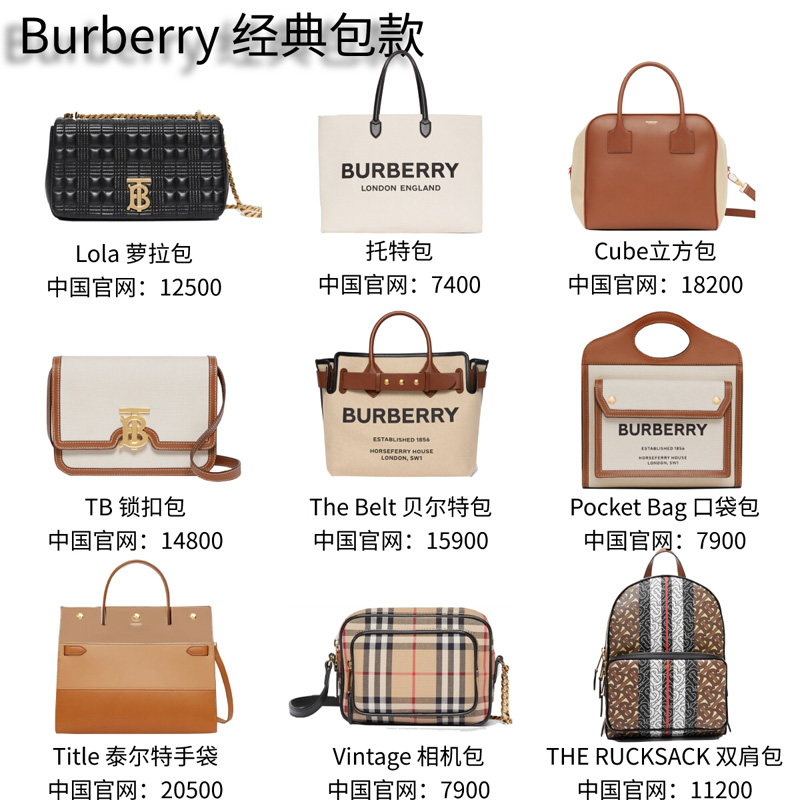 Burberry