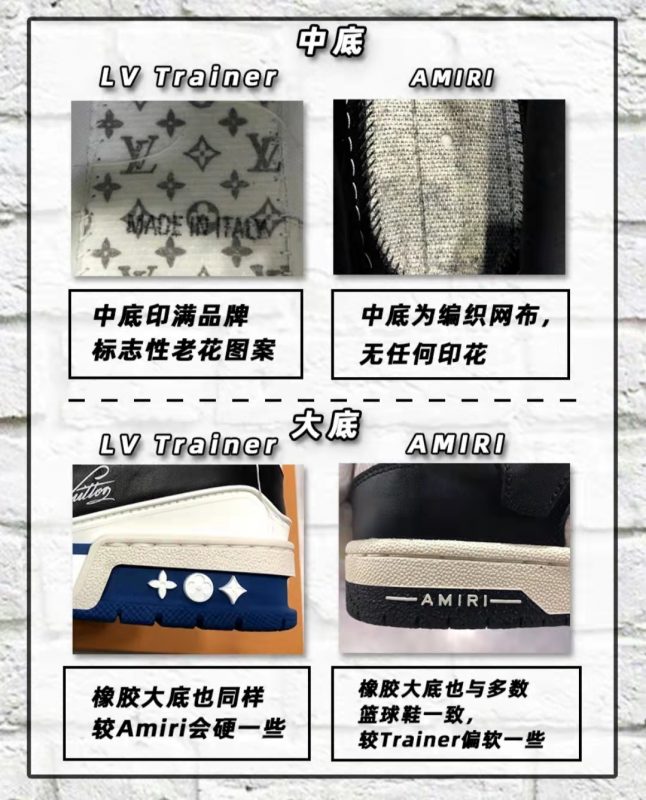 復古球鞋LV trainer和Amiri鑒定要點分享