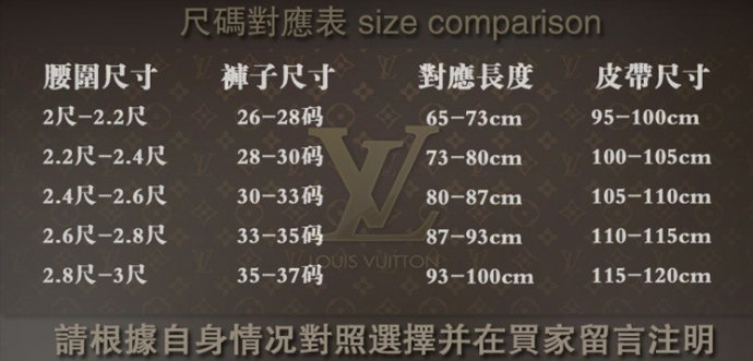 LV皮帶歐碼尺寸對照表