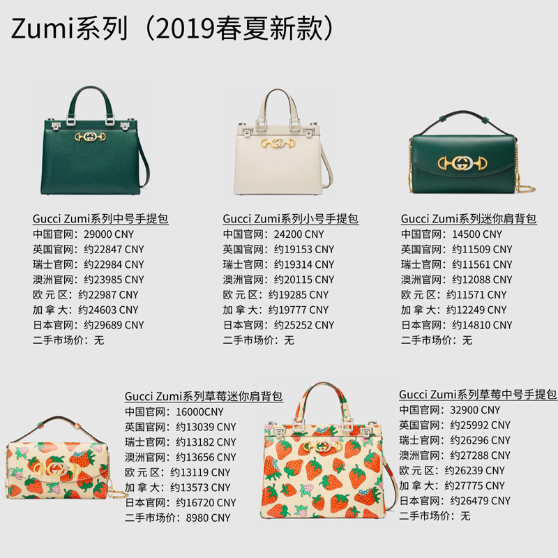 Zumi系列中號手提包