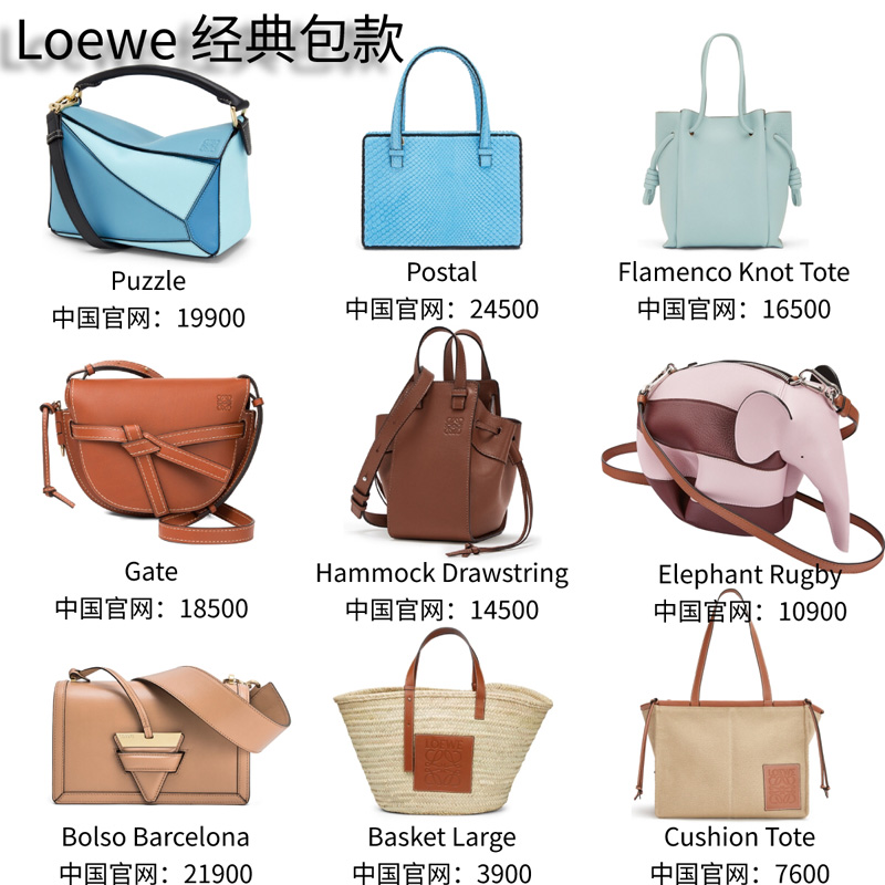 Loewe