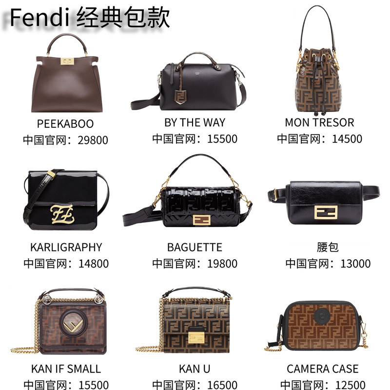 Fendi