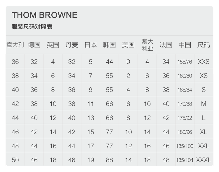 Thom Browne尺碼表