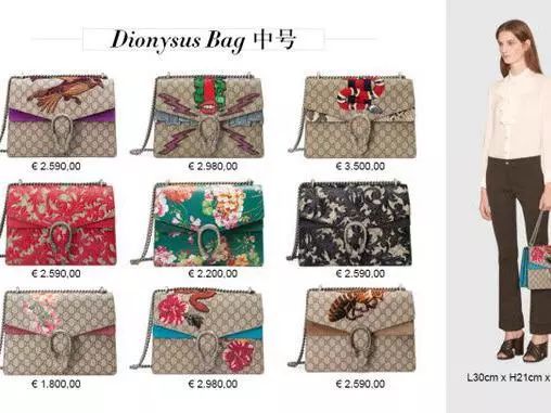 GUCCI 酒神包 基本上設有的款式都在這里了(附帶圖片) 古馳gucci酒神包價格到底是多少錢?這里您能找到滿意答案!