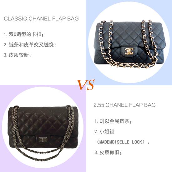 90֪ JRChanel2.55᣿