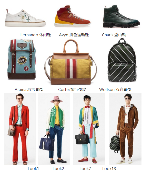 Bally 2017春夏男士及女士度假系列